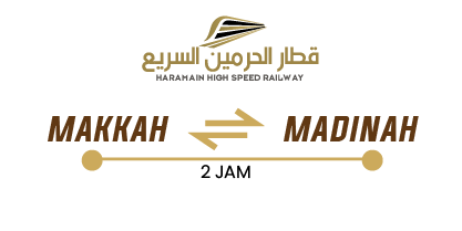icon high speed train haramain high speed train, icon, umrah